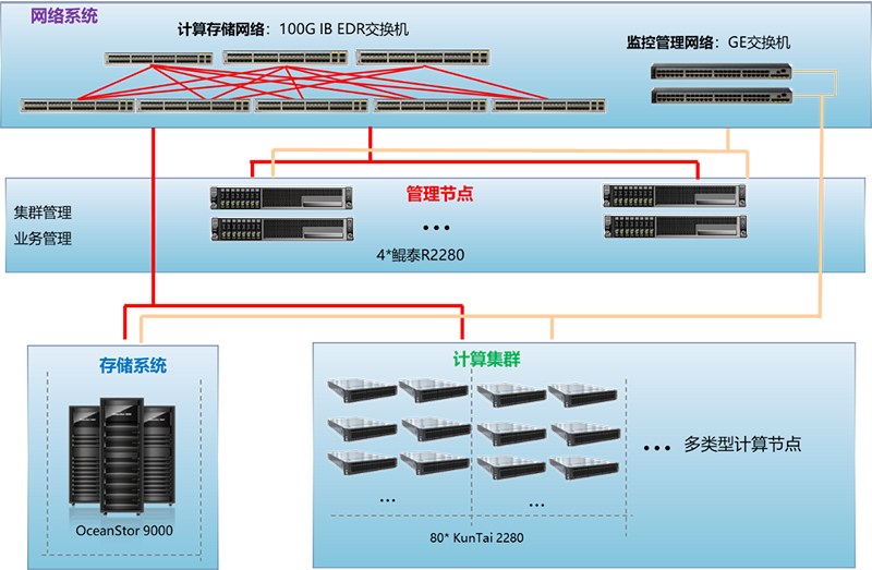 1621083947439217.png image026.png